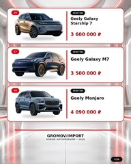 АВТО ИЗ КЫРГЫЗСТАНА: 27 МОДЕЛЕЙ, КОТОРЫЕ СТОИТ ПОСМОТРЕТЬ В 2026 - фото 7 от автора GROMOV IMPORT в Бортжурнале