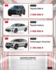 АВТО ИЗ КЫРГЫЗСТАНА: 27 МОДЕЛЕЙ, КОТОРЫЕ СТОИТ ПОСМОТРЕТЬ В 2026 - фото 5 от автора GROMOV IMPORT в Бортжурнале
