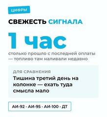 Где бензин: карта заправок по чужим чекам (видео) - фото 1 от автора CarCritic в Бортжурнале