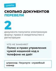 Права через мессенджер: бумажные пока не убрать (видео) - фото 1 от автора CarCritic в Бортжурнале