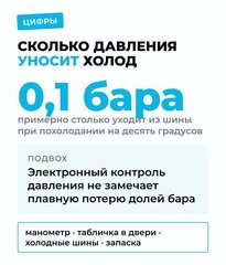 Давление в шинах: чем опасны недокачка и перекачка (видео) - фото 1 от автора CarCritic в Бортжурнале