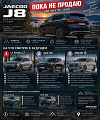 Jaecoo J8 - 10 от автора Михаил в Бортжурнале