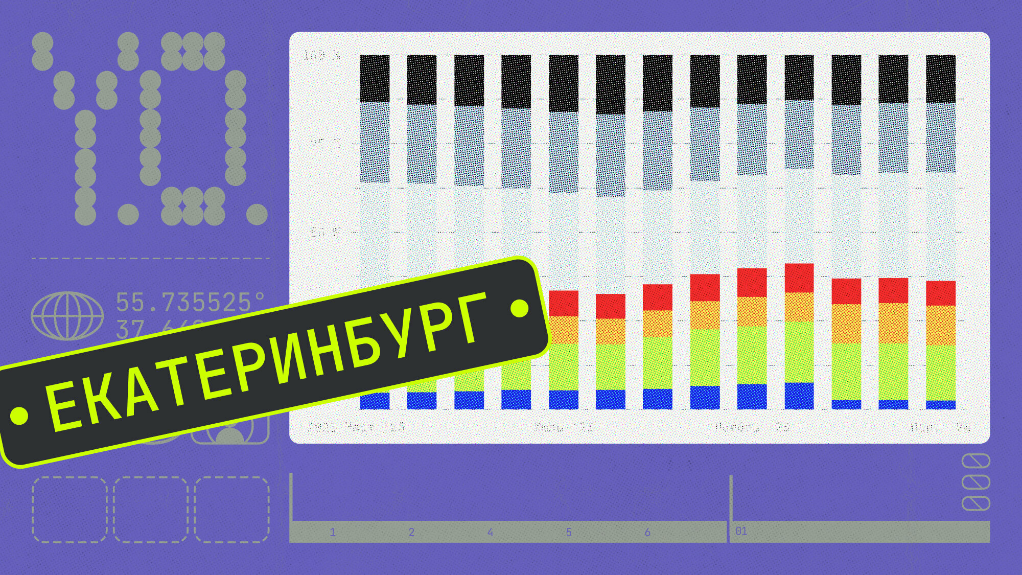 Автомобили каких возрастов продают в Свердловской области: исследование Авто.ру