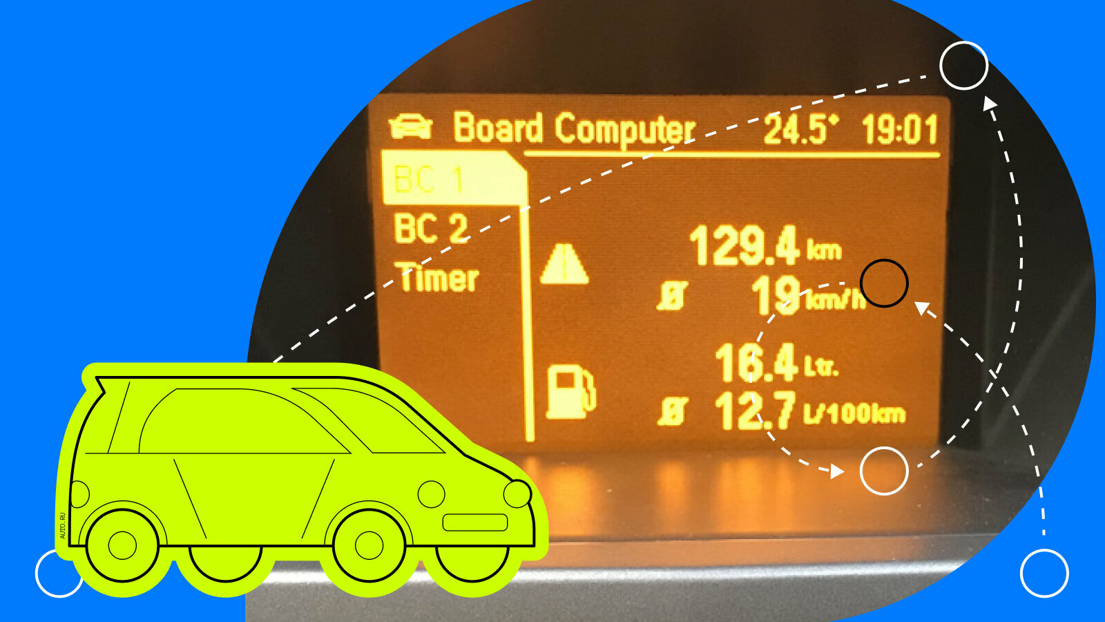 Что такое бортовой компьютер в автомобиле и как он работает