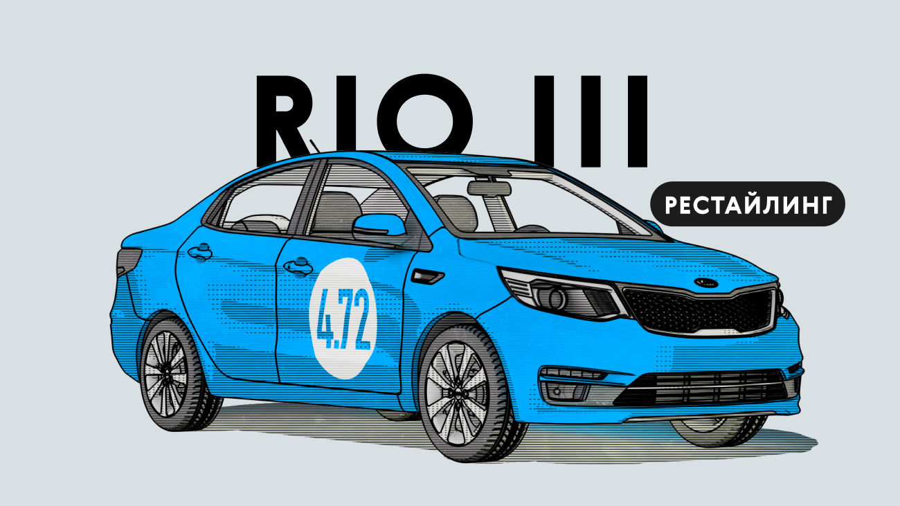 Надёжен ли рестайлинговый Kia Rio III поколения: чем может огорчить автомобиль с пробегом