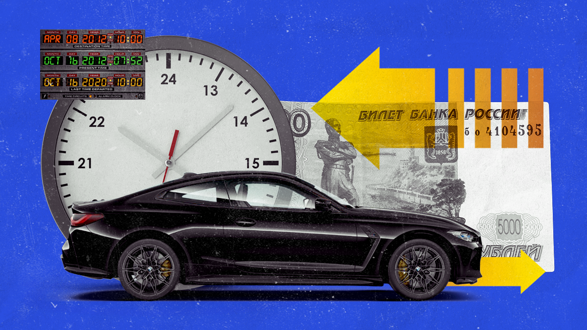 Как бесплатно пополнять склады автомобилей с пробегом с помощью раздела «Снова в продаже»: 3 способа