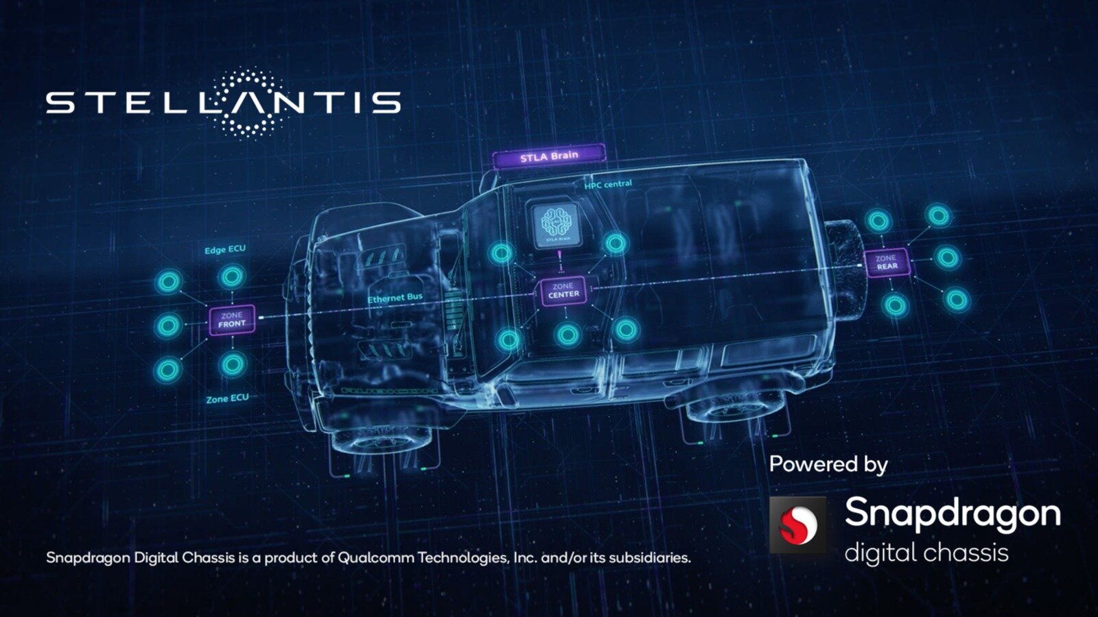 Автомобили концерна Stellantis получат чипы и технологии Qualcomm