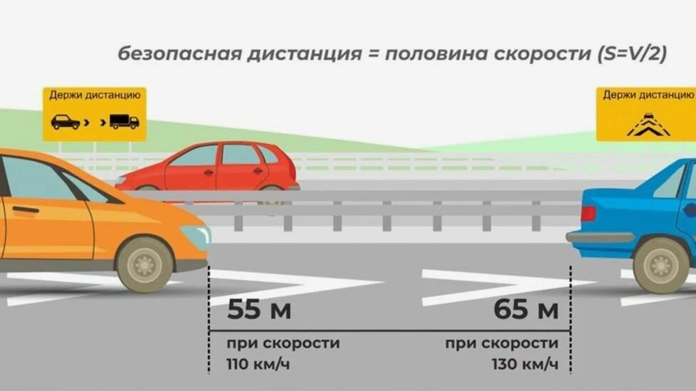 На российских дорогах появится новая разметка: она помогает рассчитать безопасную дистанцию