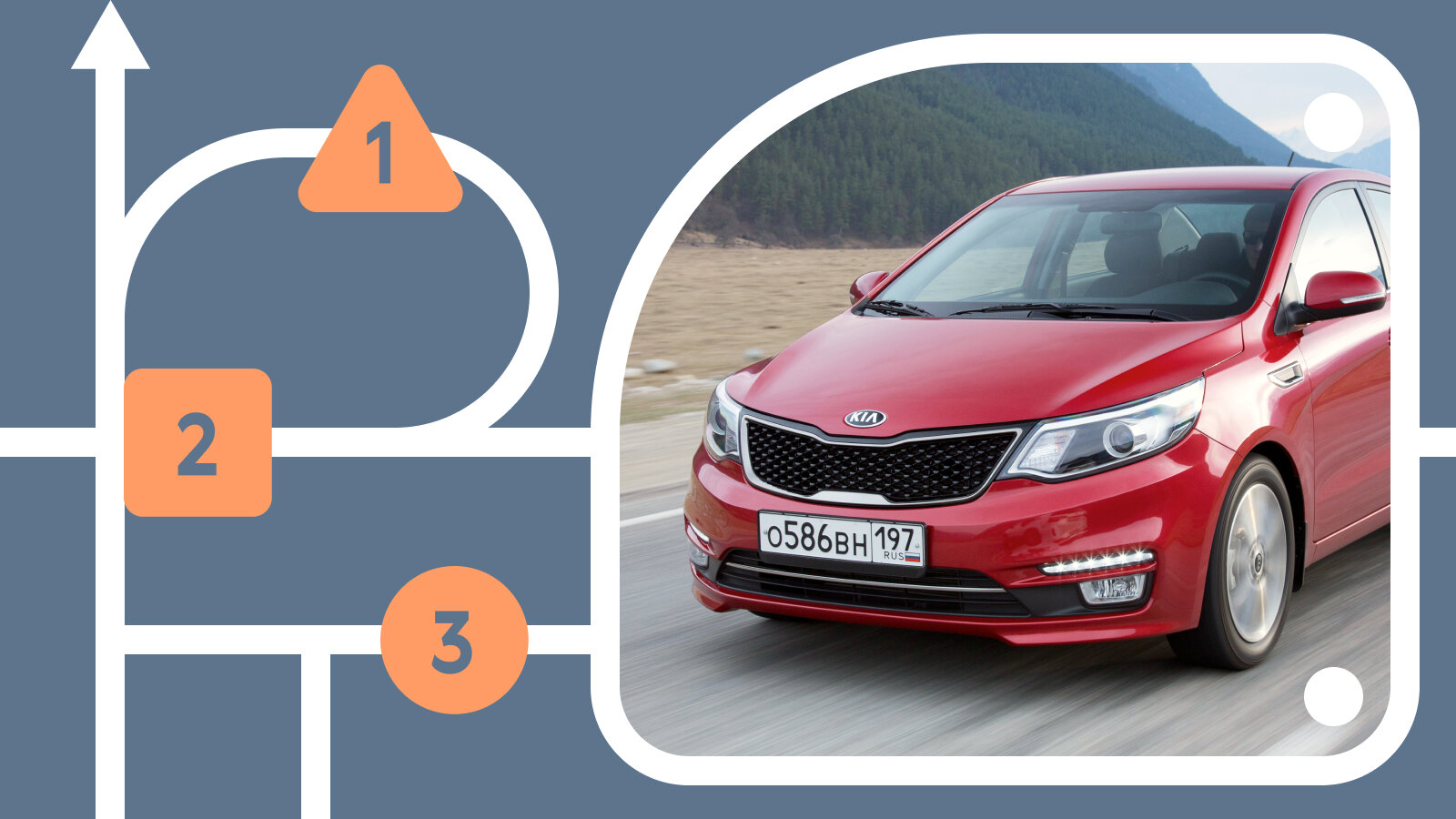 Как выбрать подержанный Kia Rio III поколения и на что обратить внимание