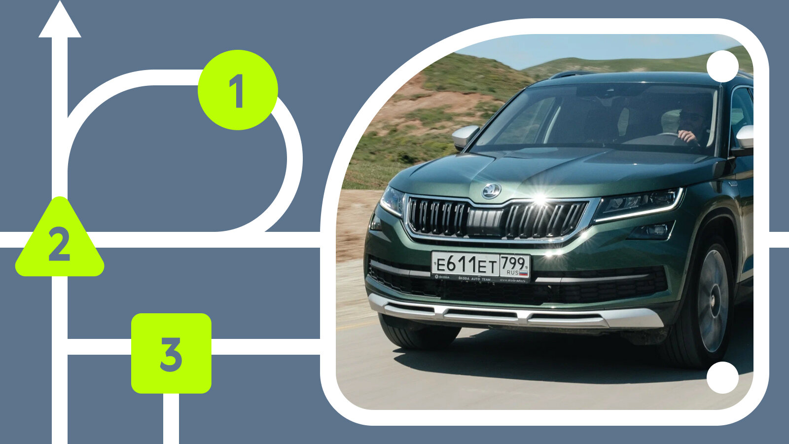 Выбираем Skoda Kodiaq с пробегом: цены, «болячки», оснащение