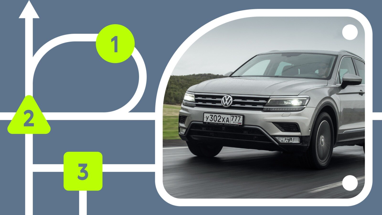 Выбираем Volkswagen Tiguan с пробегом: версии, надёжность и цены на машины II поколения