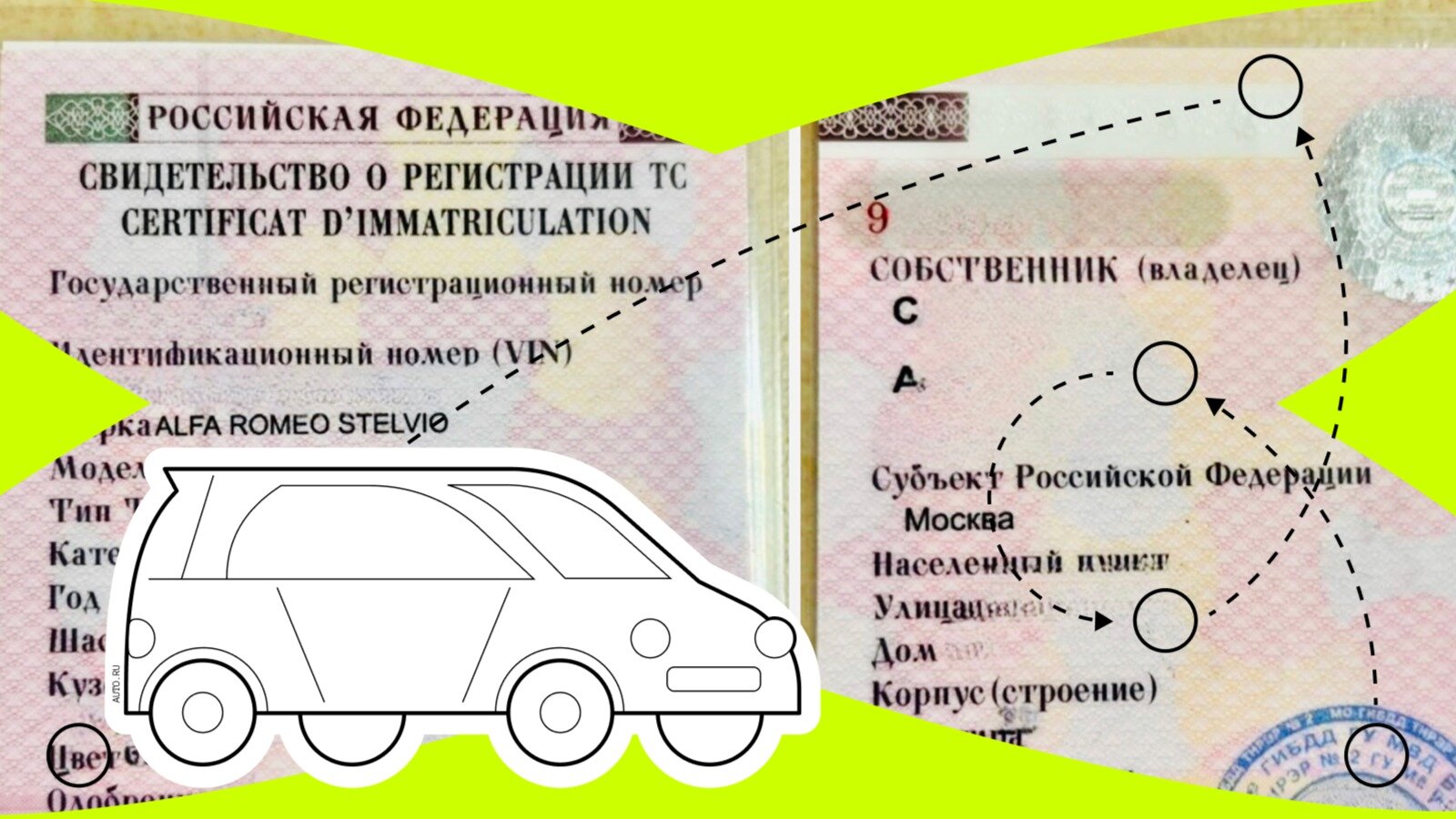 Что такое свидетельство о регистрации транспортного средства (СТС) и зачем оно нужно