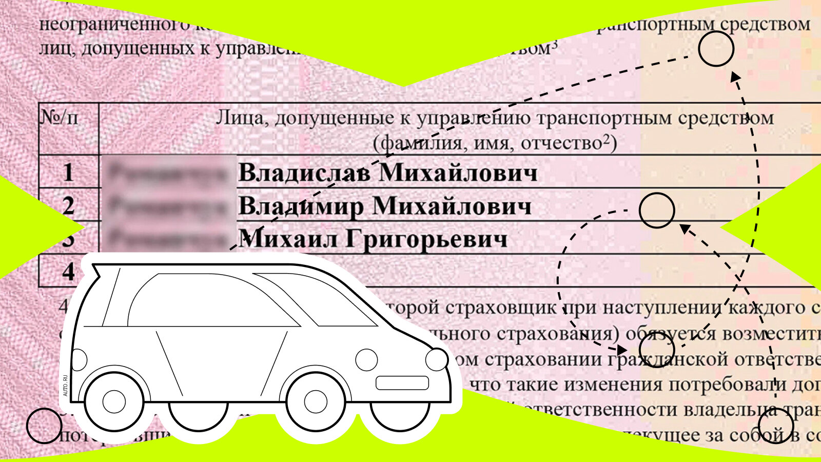 Как вписать в ОСАГО ещё одного водителя и сколько это стоит: полезная инструкция 