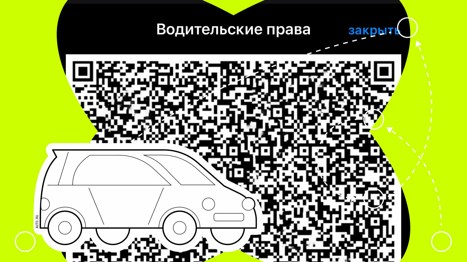 Можно ли предъявить водительские права в электронном виде