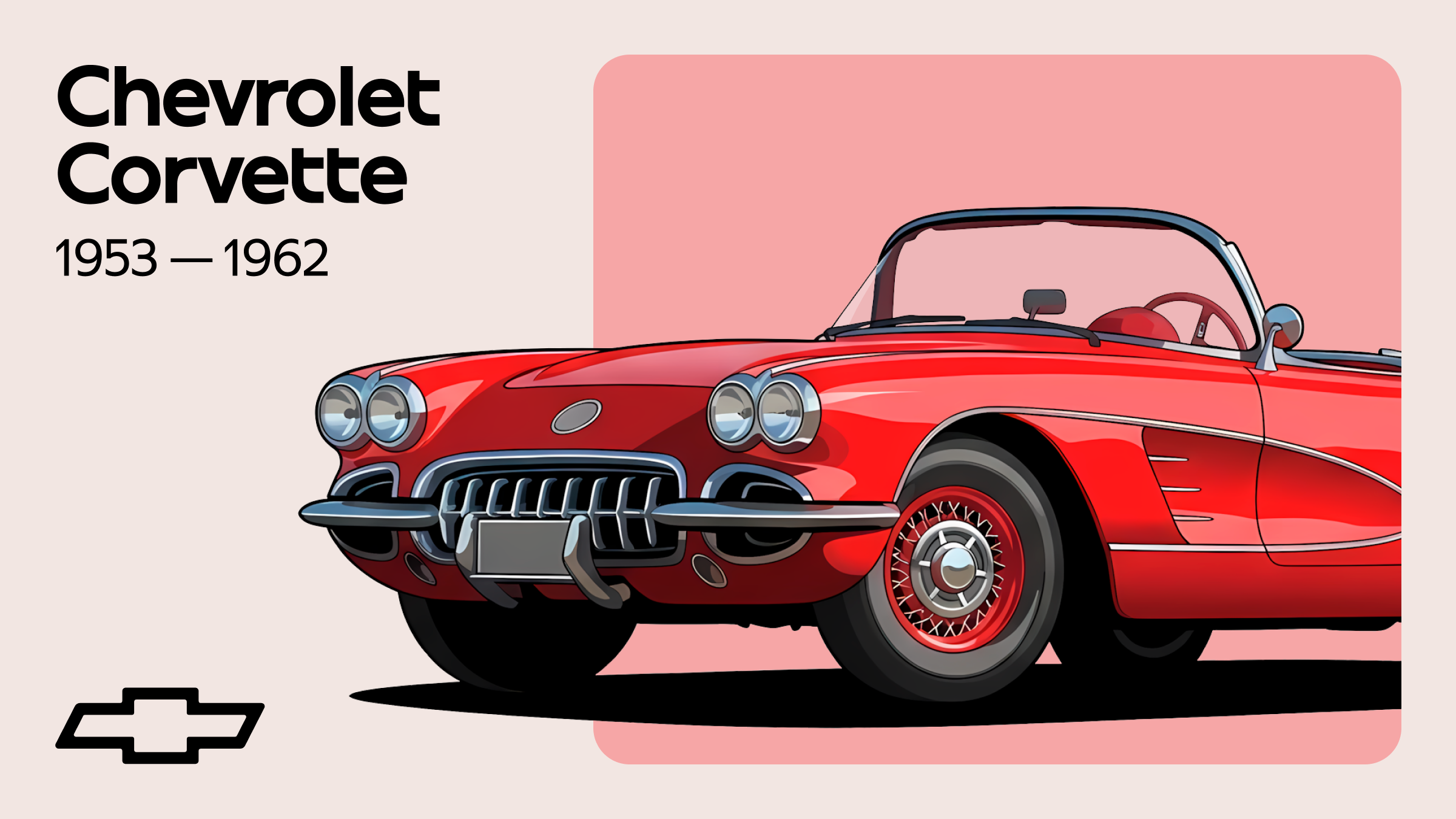 Энциклопедия культовых автомобилей: первый Chevrolet Corvette
