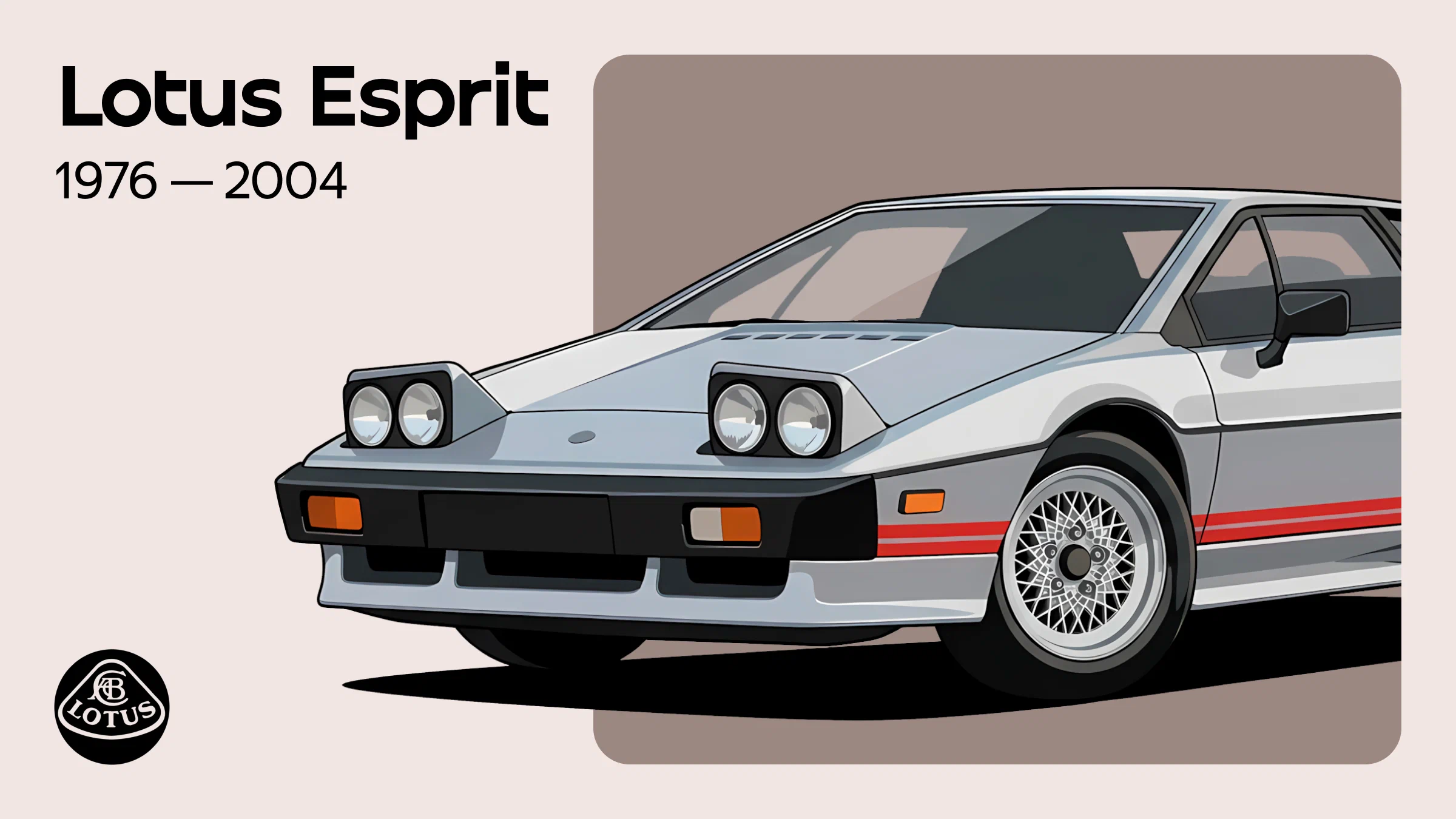 Энциклопедия культовых автомобилей: Lotus Esprit