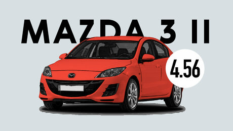 Надёжна ли Mazda 3 II поколения: все проблемы автомобиля с пробегом