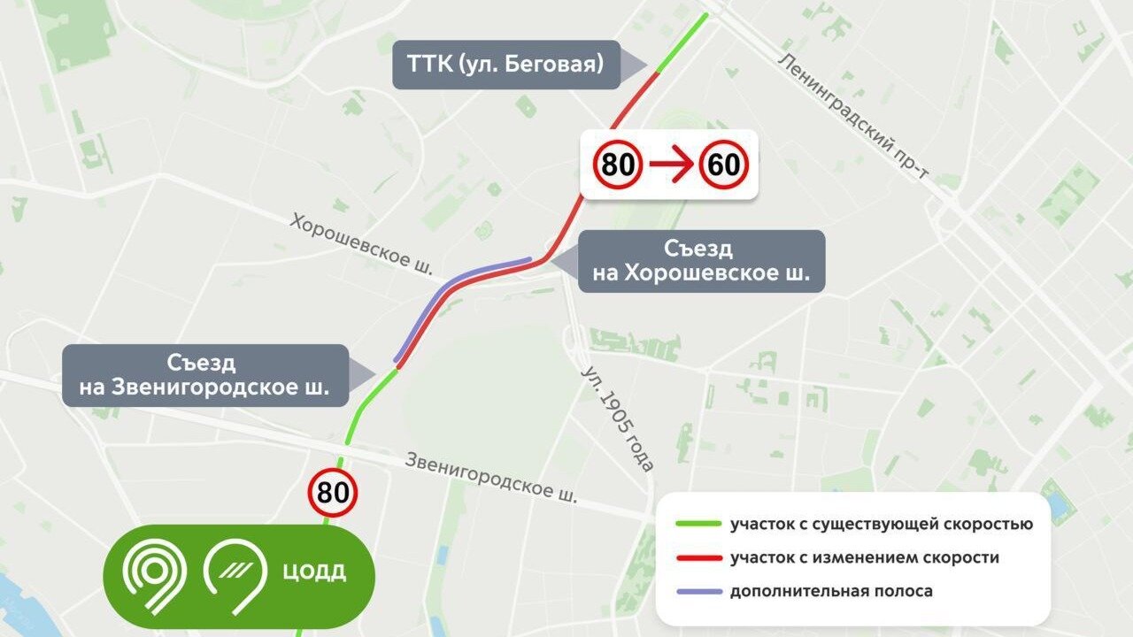 На Третьем кольце в районе Беговой улицы снизят разрешённую скорость