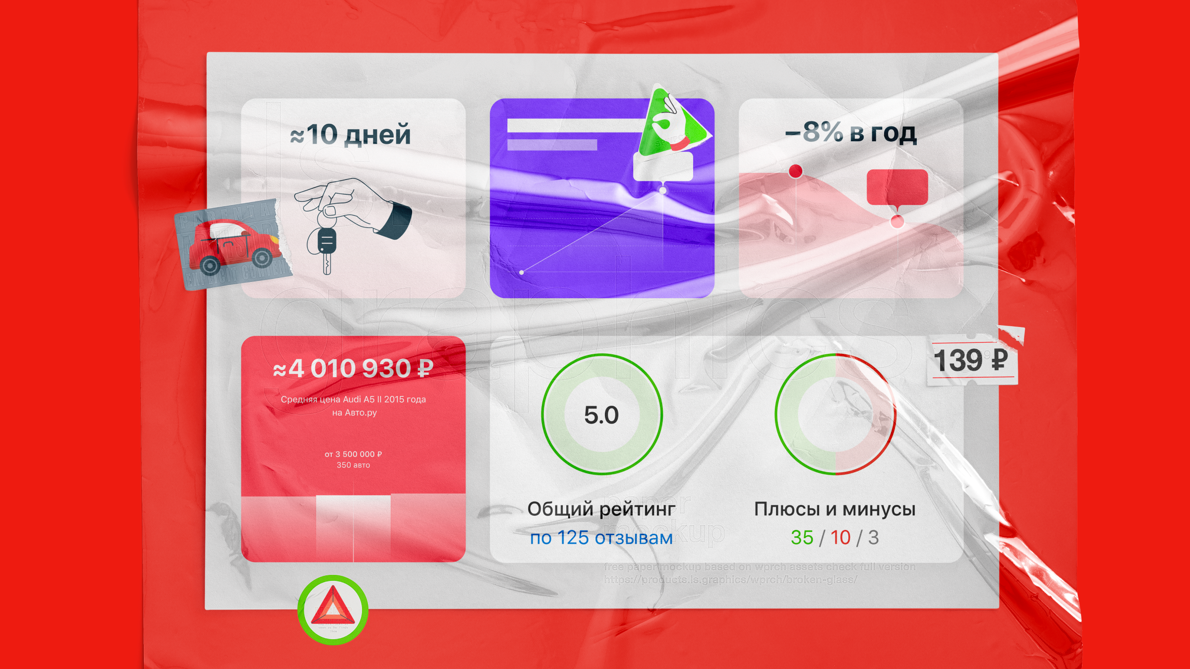 Отчёты на Авто.ру стали информативнее и дешевле