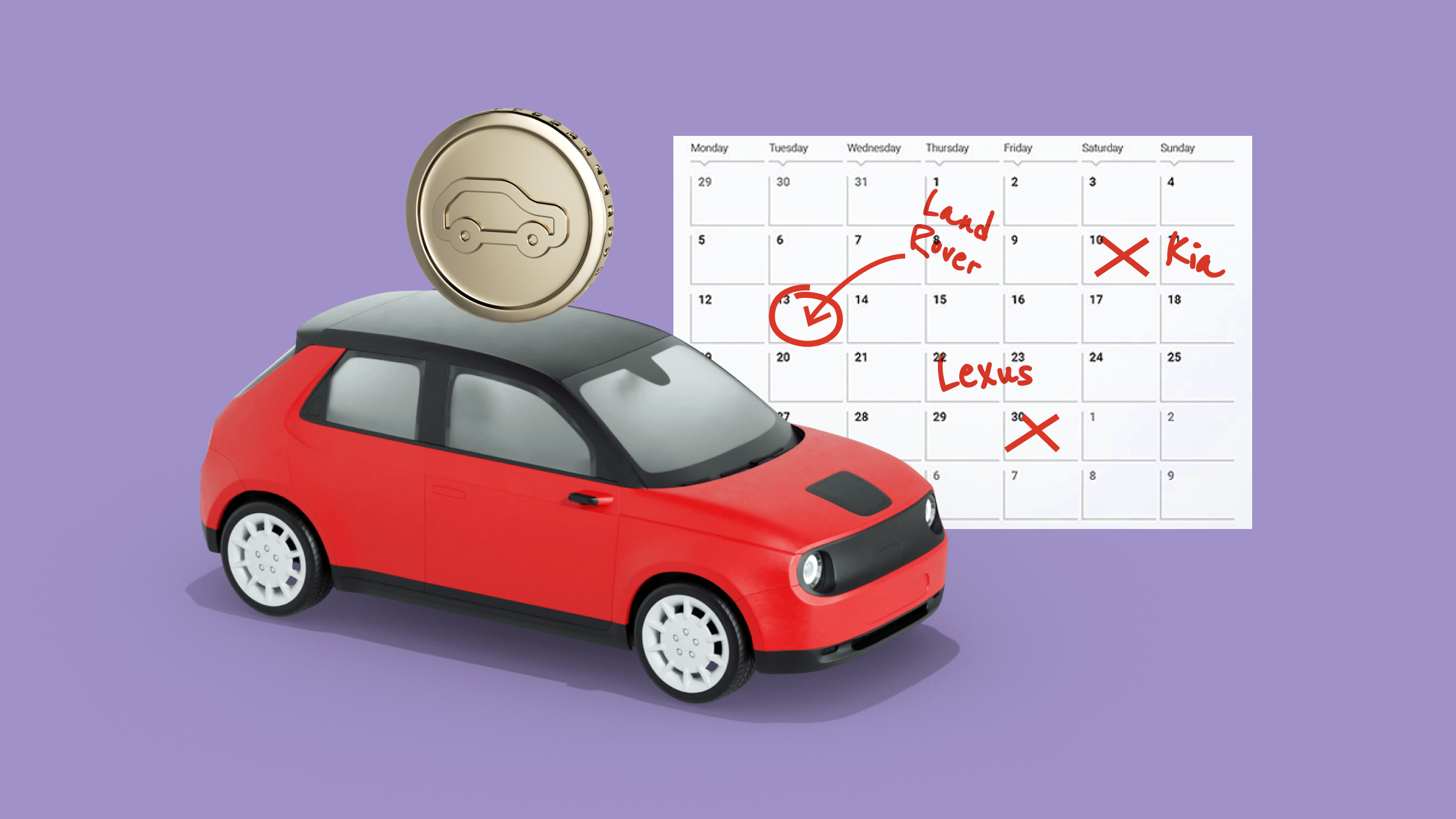 Какие автомобили быстрее всего продаются на Авто.ру