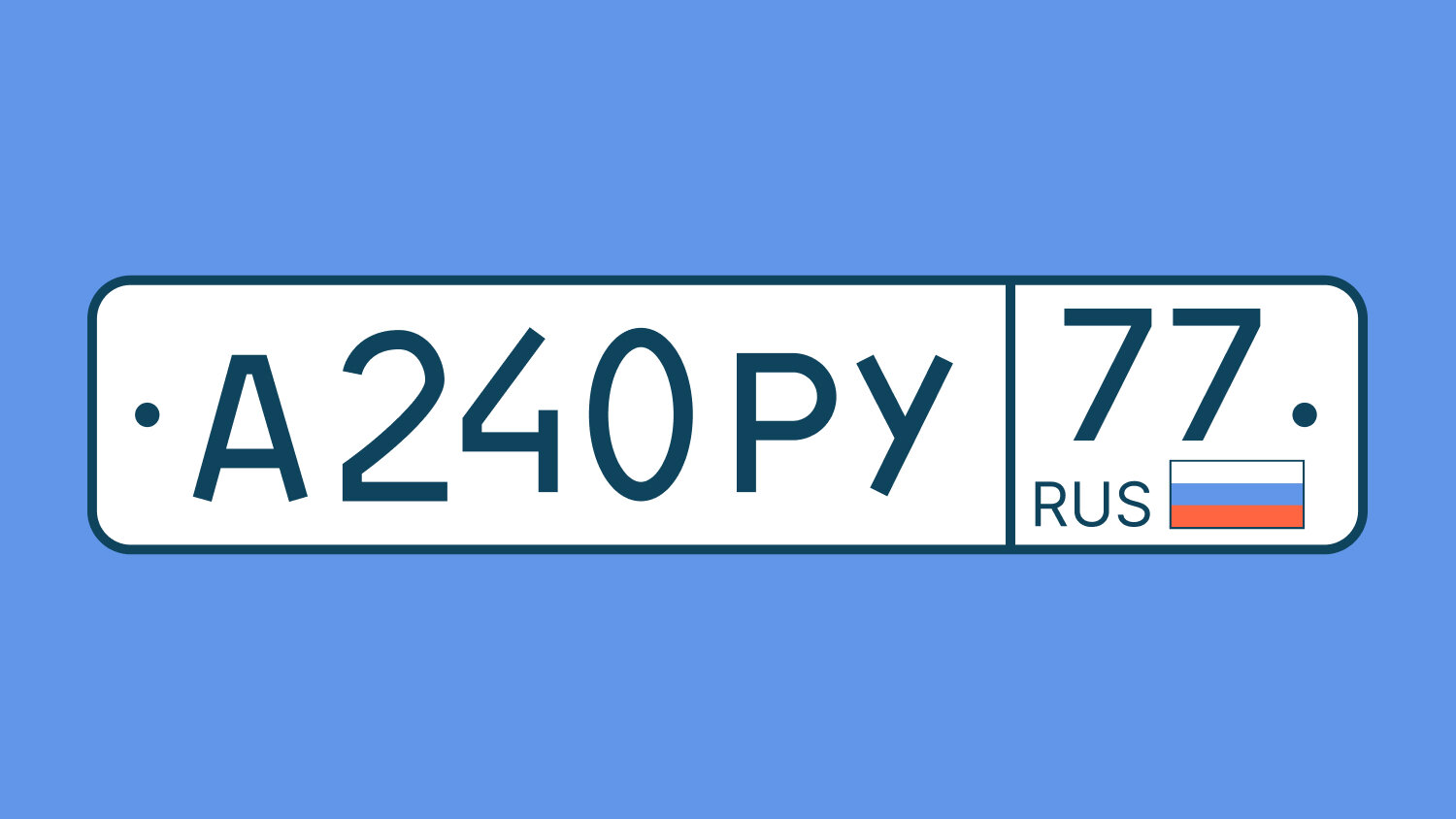 Автомобильные коды регионов России