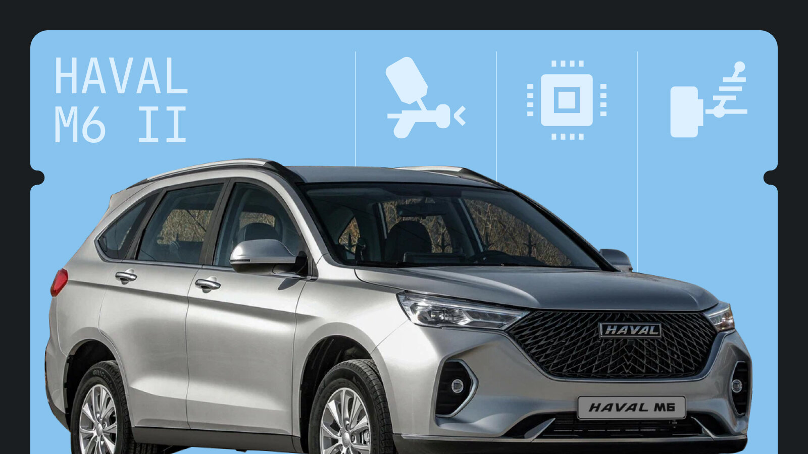 Что ломается в Haval M6: топ-7 проблем доступного китайского кроссовера