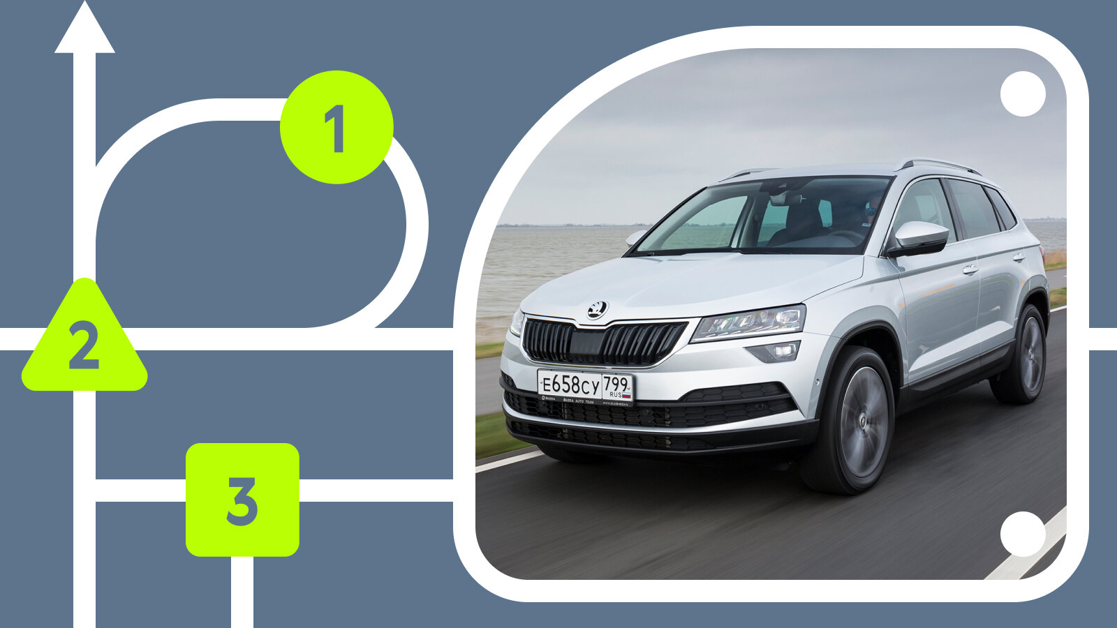 Выбираем Skoda Karoq с пробегом: версии, цены и проблемы компактного, но практичного кроссовера