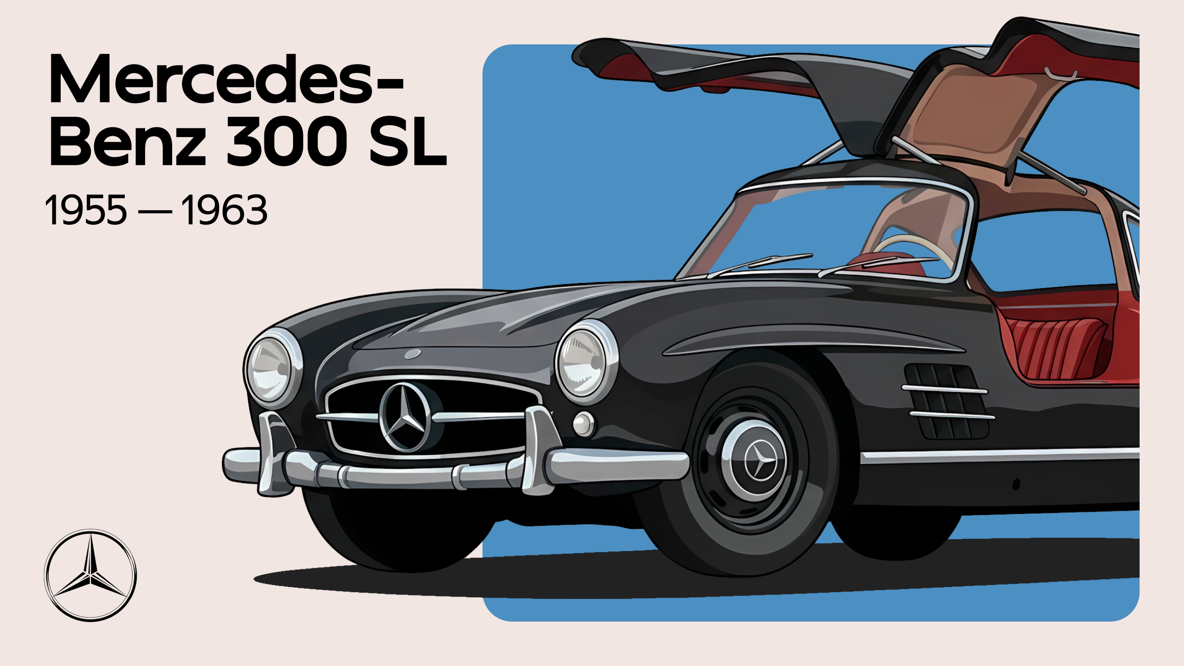 Энциклопедия культовых автомобилей: Mercedes-Benz 300 SL