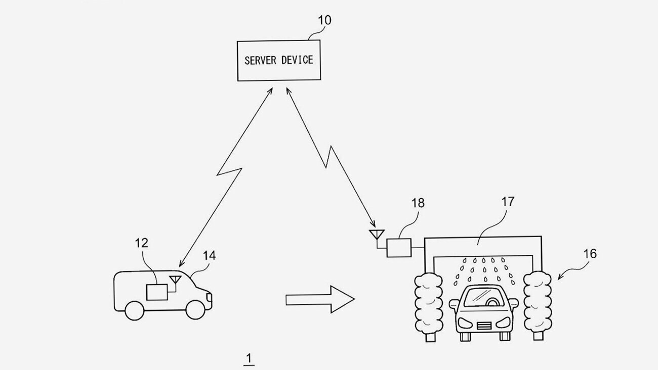 Беспилотники Toyota научатся сами понимать, когда ехать на мойку