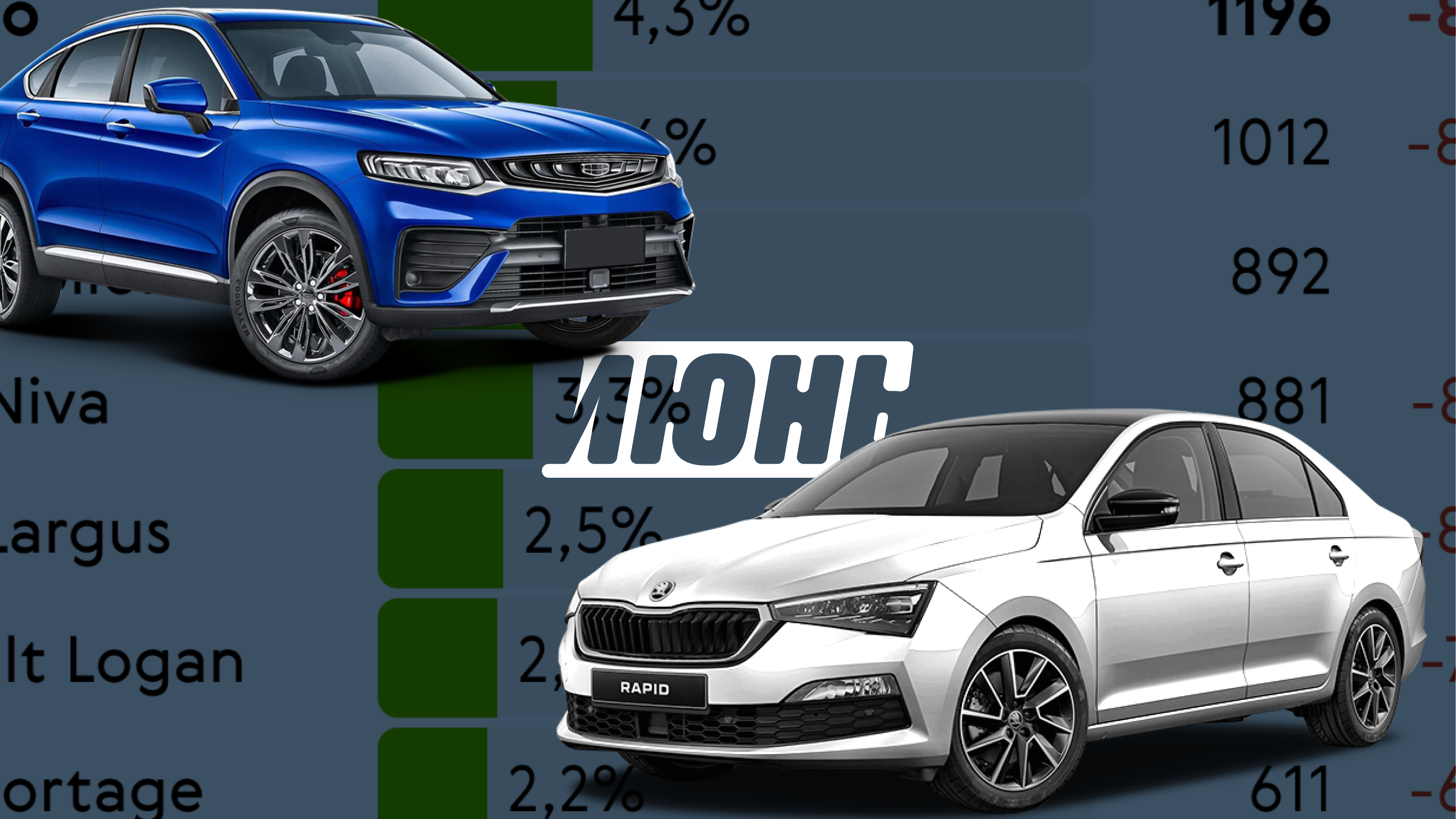 Как продавались новые автомобили в июне-2022: инфографика