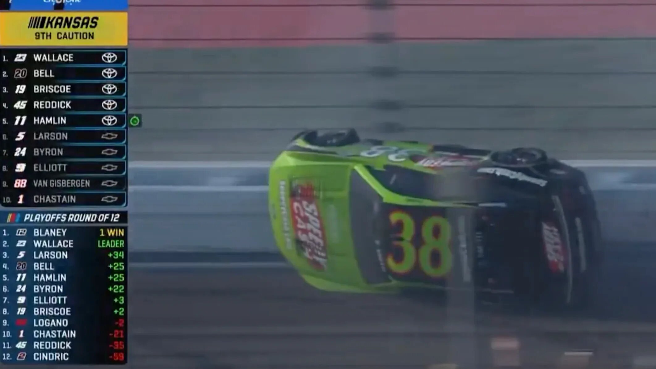 Болид NASCAR проехал по вертикальной стене, но не смог вернуться в гонку