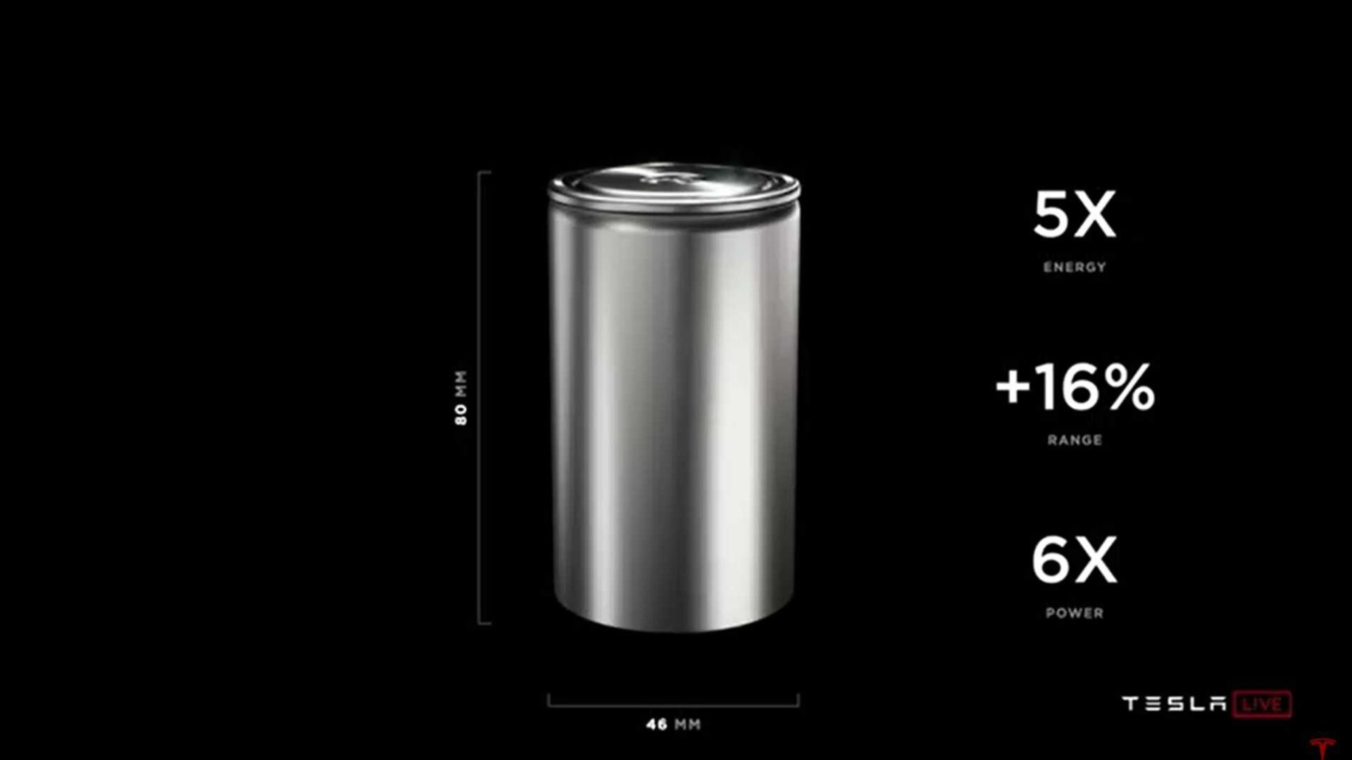 Tesla попросила китайских и корейских партнёров помощи в производстве «революционных» батарей