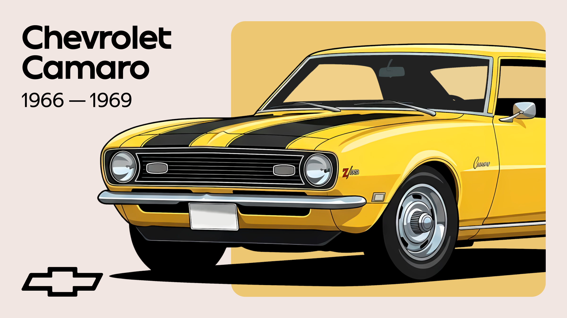 Энциклопедия культовых автомобилей: Chevrolet Camaro первого поколения