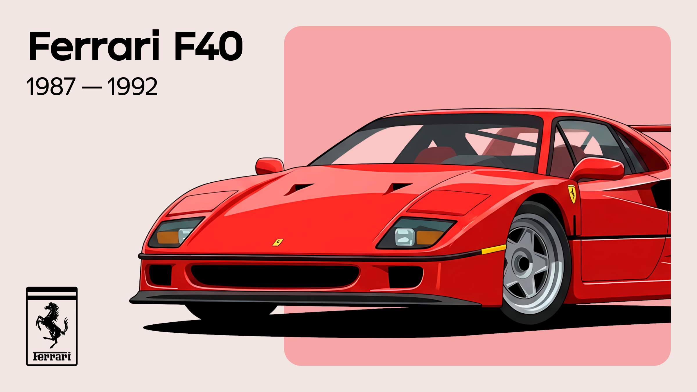 Энциклопедия культовых автомобилей: Ferrari F40