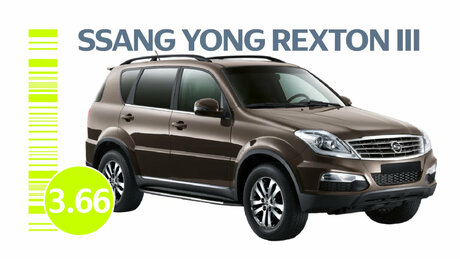 Всё о надёжности SsangYong Rexton III поколения: характерные неисправности внедорожника с пробегом