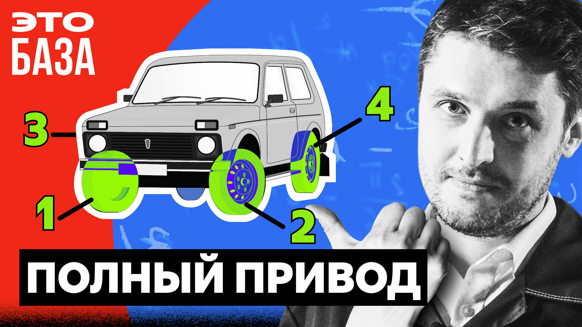 Как работает полный привод и каким он бывает. Полный разбор