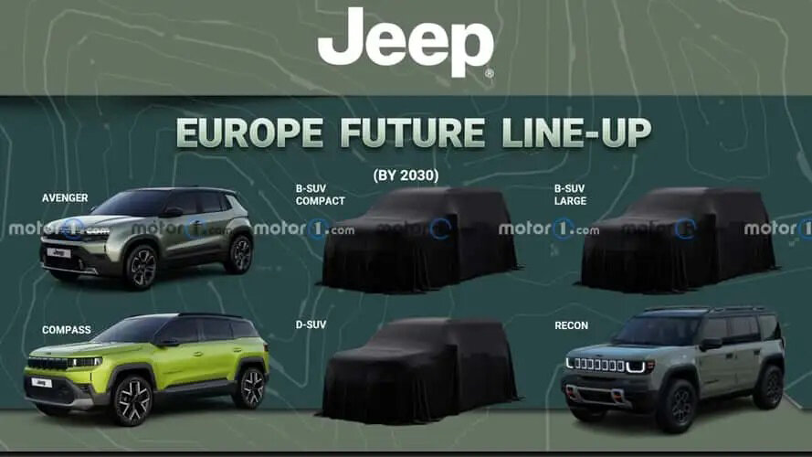 Dongfeng поможет марке Jeep разработать новый кроссовер для Европы