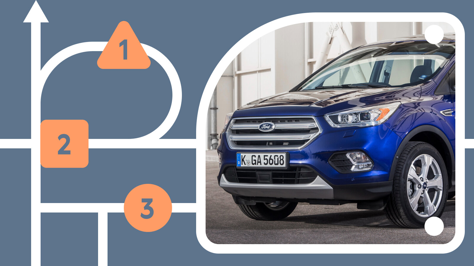 Выбираем Ford Kuga II с пробегом: модификации, цены и надёжность городского кроссовера