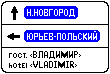 Знак 6.10.1 Указатель направлений