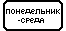 Знак 8.5.3 Дни недели