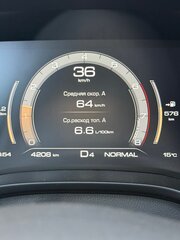 Haval Jolion - 5 от автора Мария в Бортжурнале
