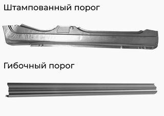 4 мифа о кузовном ремонте: правда или ложь? - фото 3 от автора Все Пороги в Бортжурнале