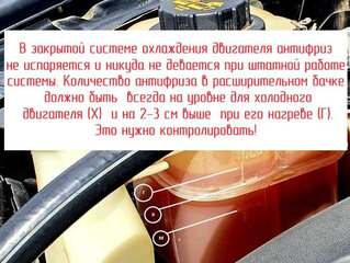 Ford Edge - 7 от автора Владимир в Бортжурнале