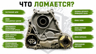 BMW 4 серии - 6 от автора Topgear77 в Бортжурнале