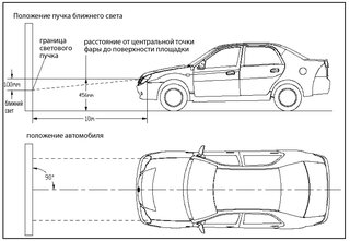 Lada (ВАЗ) Granta - 2 от автора PRO_auto@ в Бортжурнале