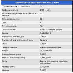 Ford Edge - 11 от автора Владимир в Бортжурнале