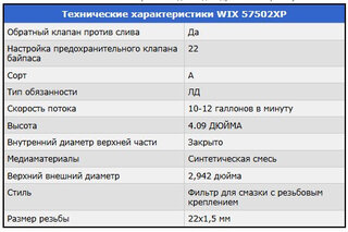 Ford Edge - 17 от автора Владимир в Бортжурнале