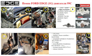 Ford Edge - 2 от автора Владимир в Бортжурнале