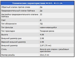 Ford Edge - 18 от автора Владимир в Бортжурнале