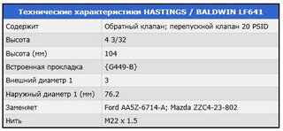 Ford Edge - 10 от автора Владимир в Бортжурнале